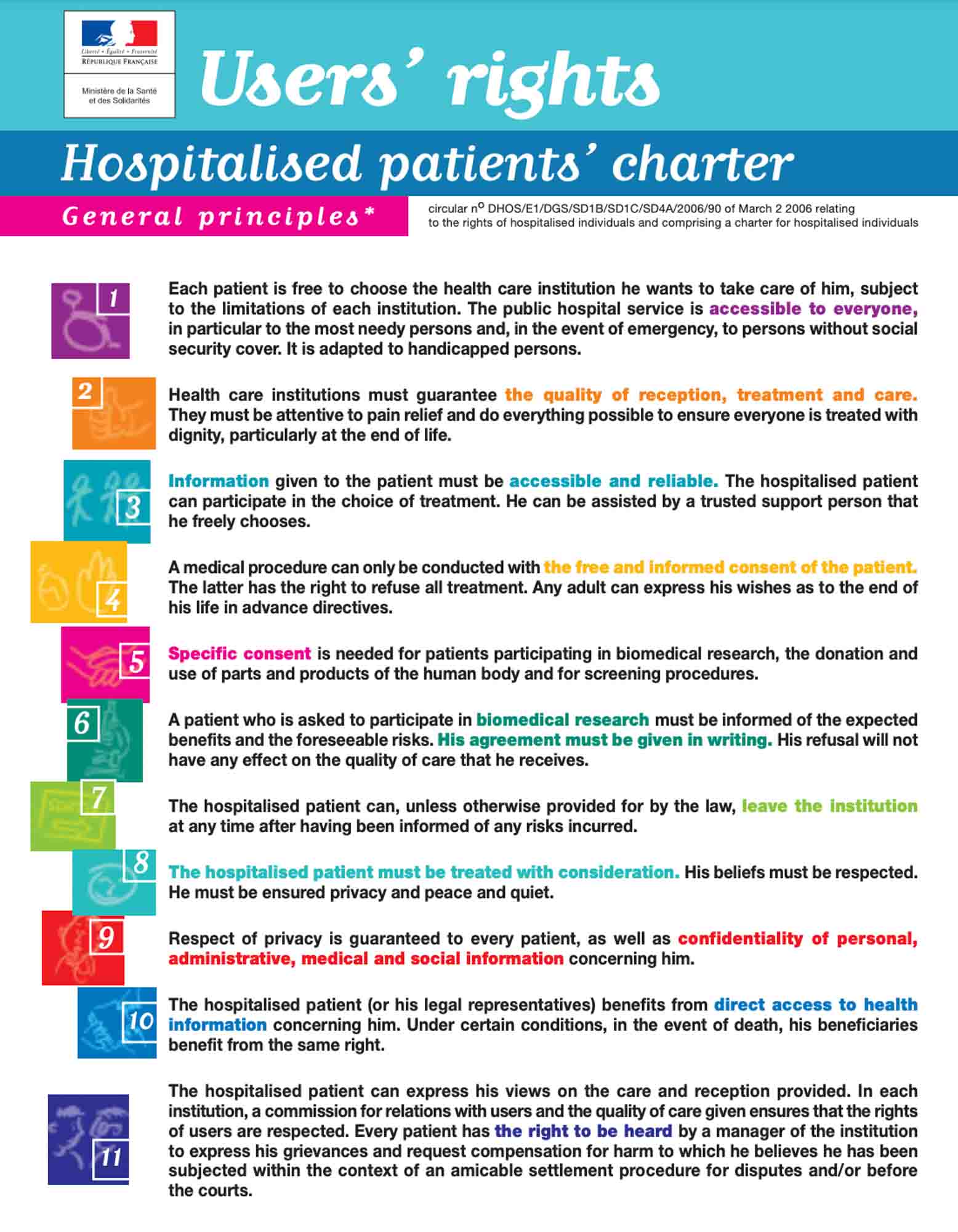 Charte du patient hospitalisé