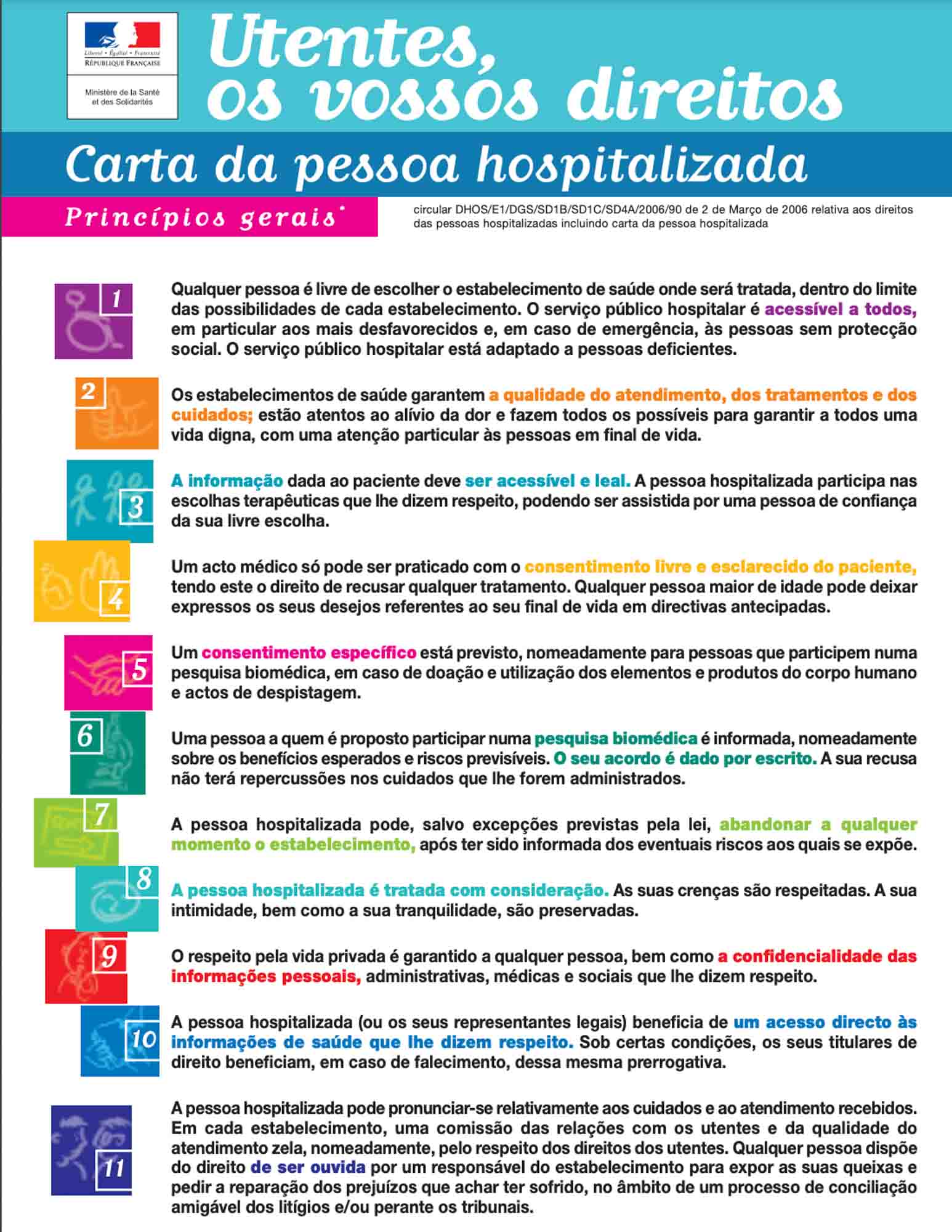 Charte du patient hospitalisé