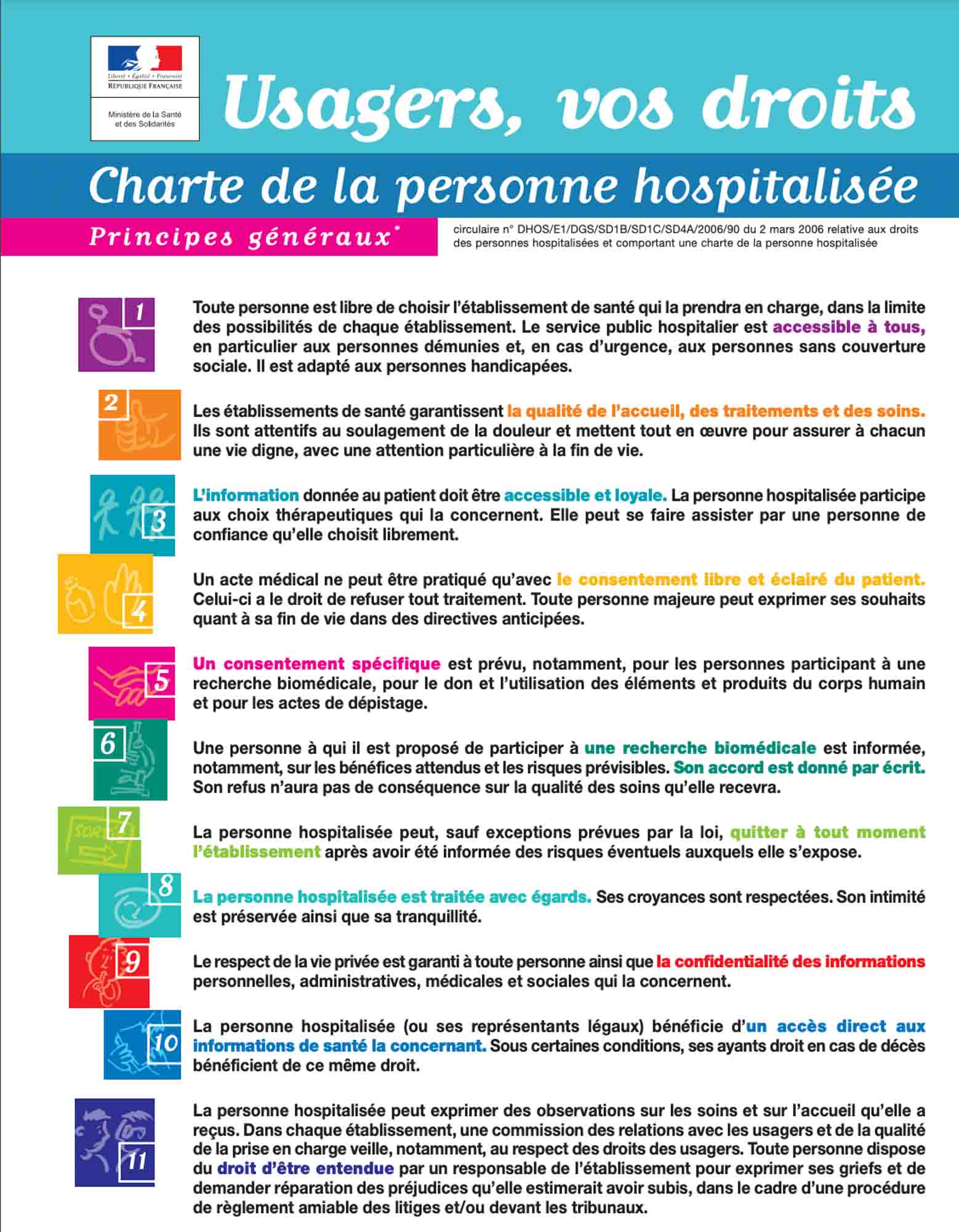 Charte du patient hospitalisé