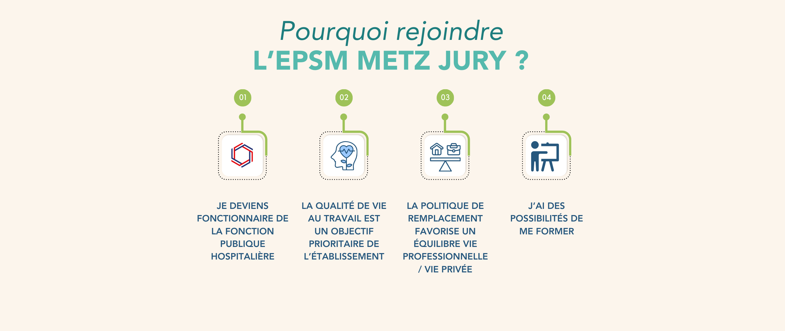 Travailler à l'hôpital Metz Jury