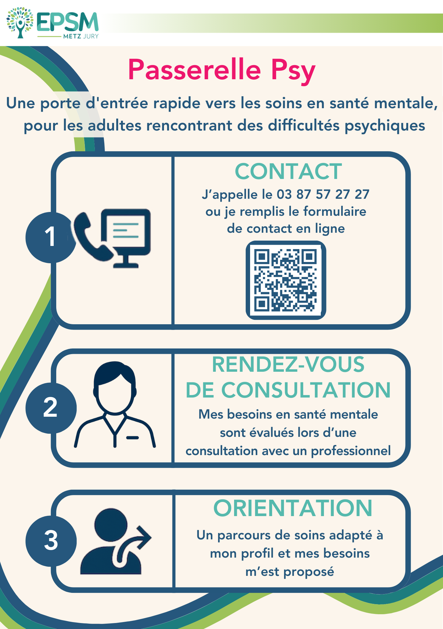 Flyer Passerelle Psy